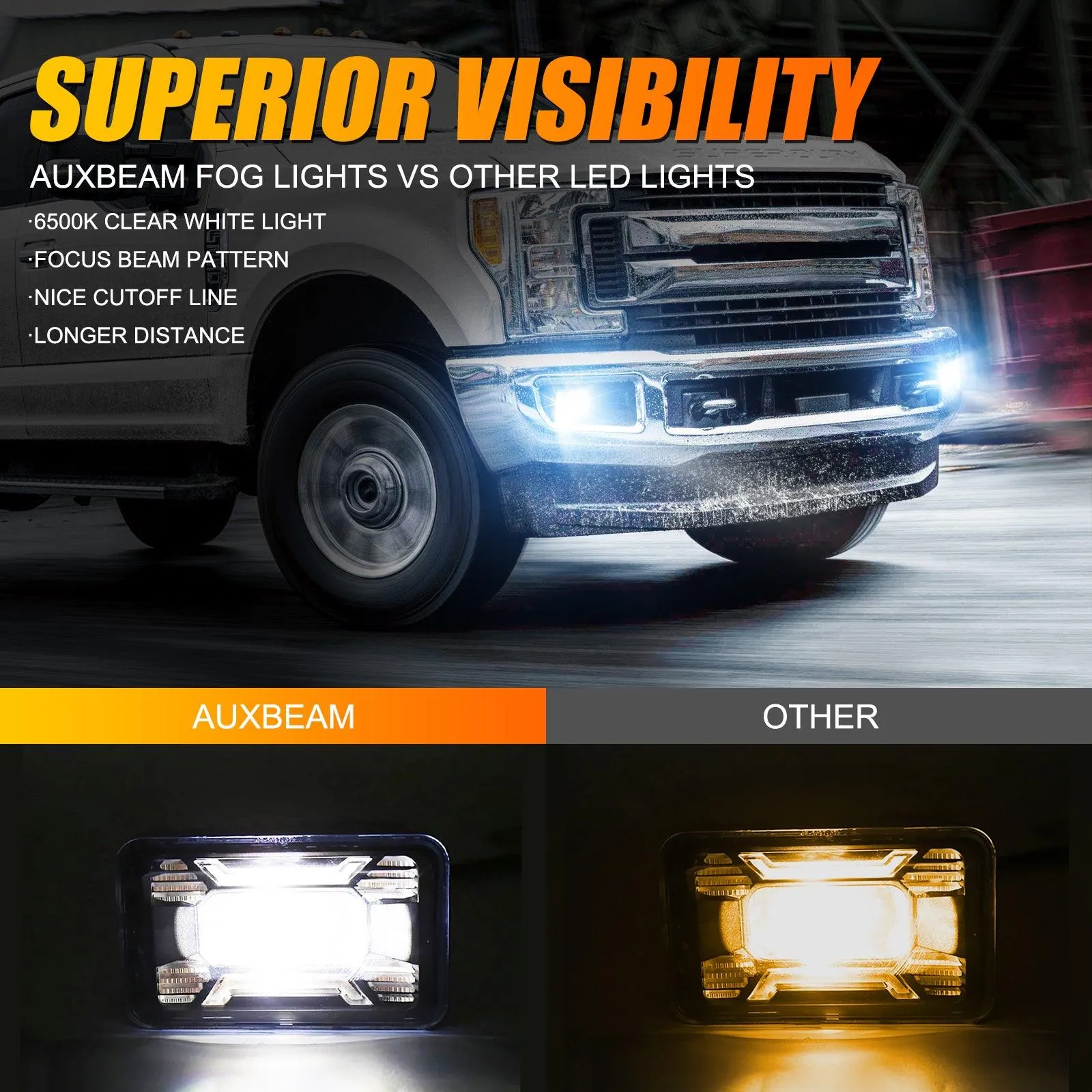 (2pcs/set) 60W LED Fog Lights with DRL/ Turn Signal for Ford F150 2015 2016 2017 2018 2019 2020