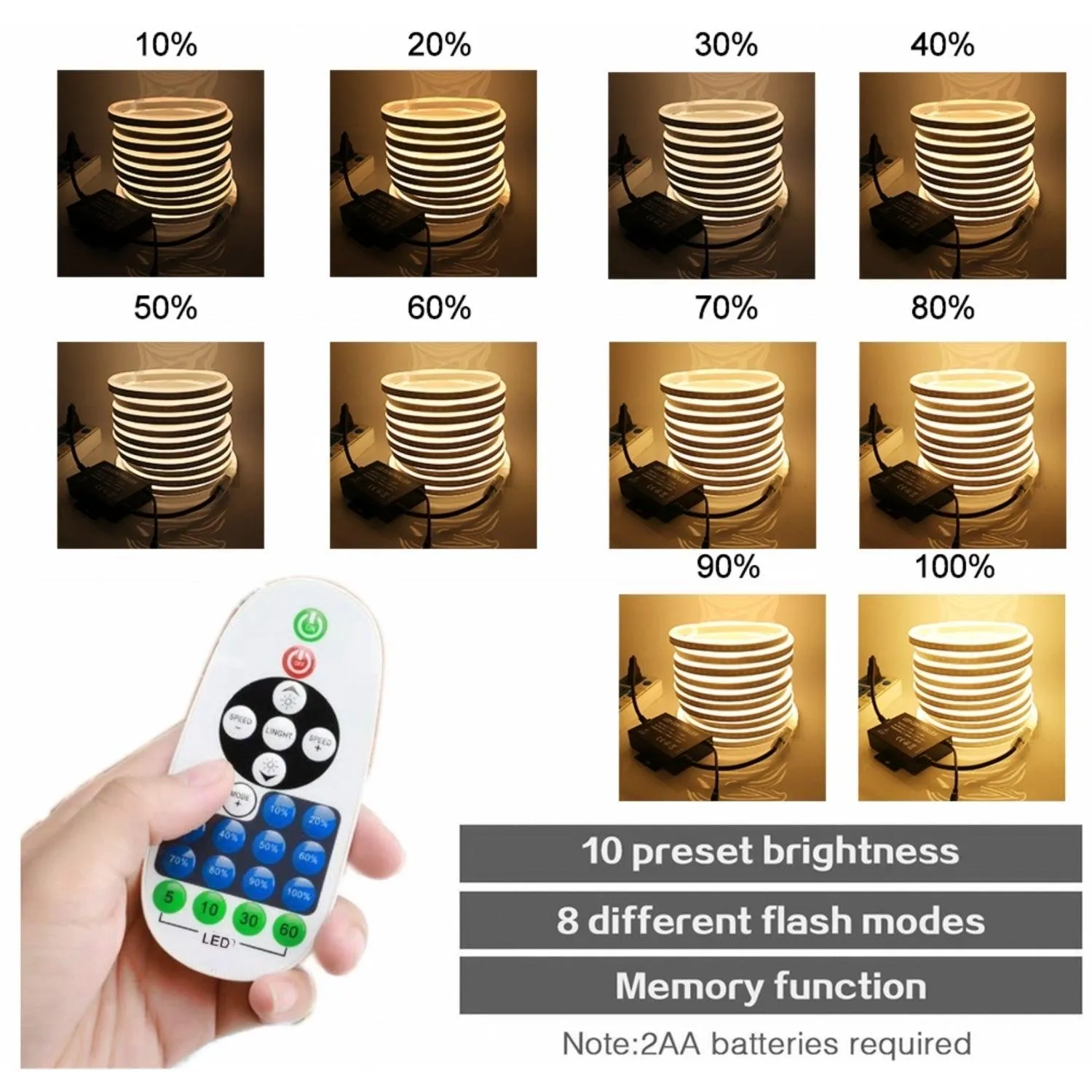 COB LED Strip AC 220 240V 23-Key RF Remote Control 1500W Dimmer Transformer for Brightness Adjustment