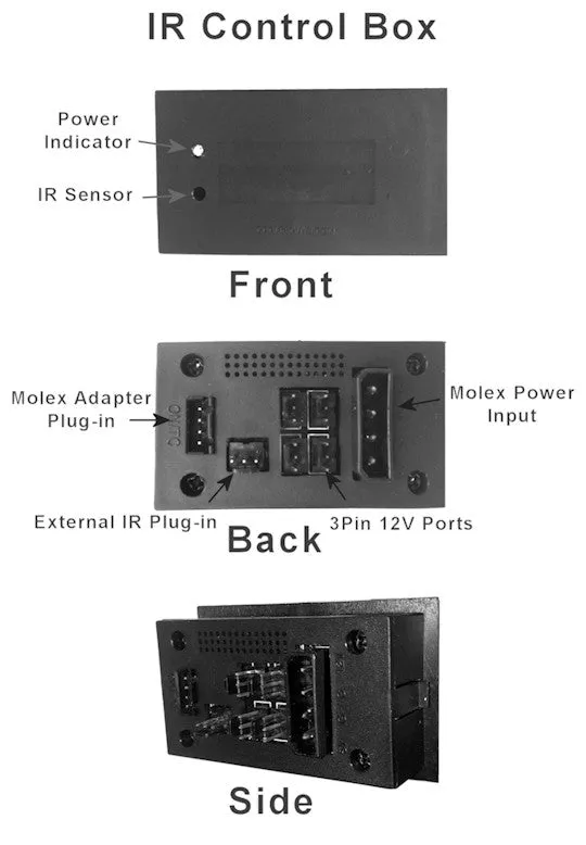 Coolerguys Remote IR Controlled Fan System
