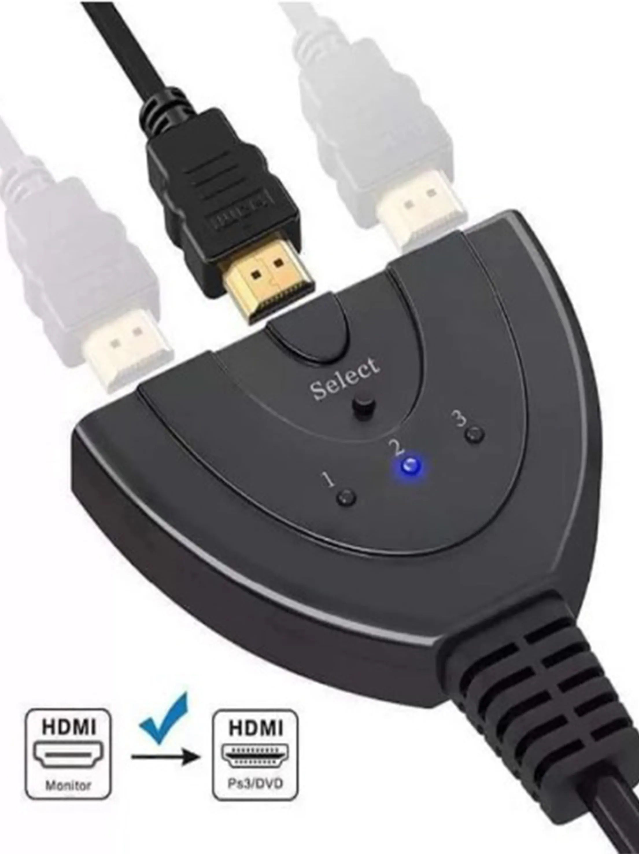 Hdmi Switcher