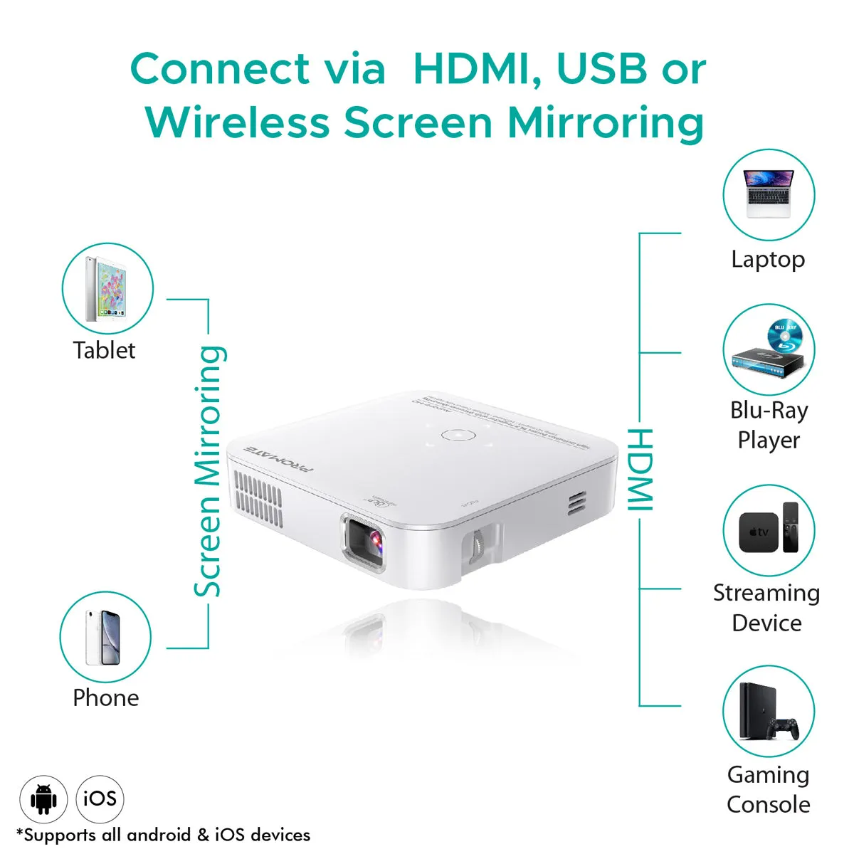 High Definition Pocket DLP Projector with Wireless Mirroring