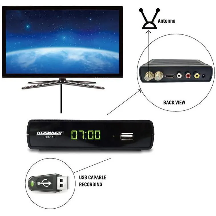 Koramzi Digital TV Converter Full HD (Refurbished)
