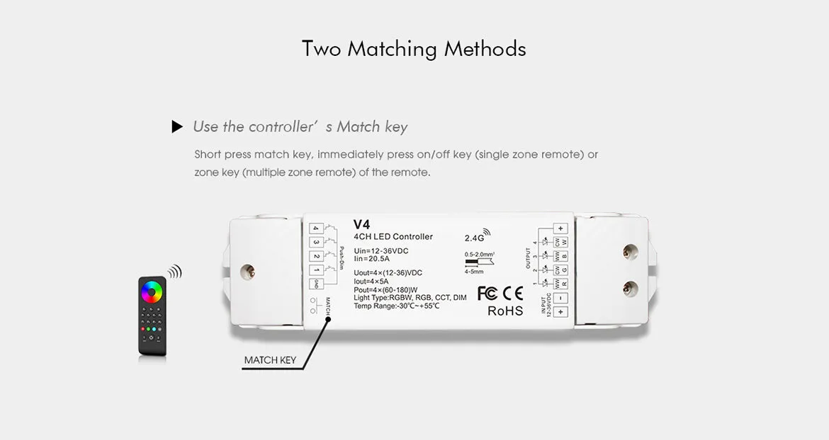 LED RGBW/RGB/CCT/Dimming 4 Channel RF Controller