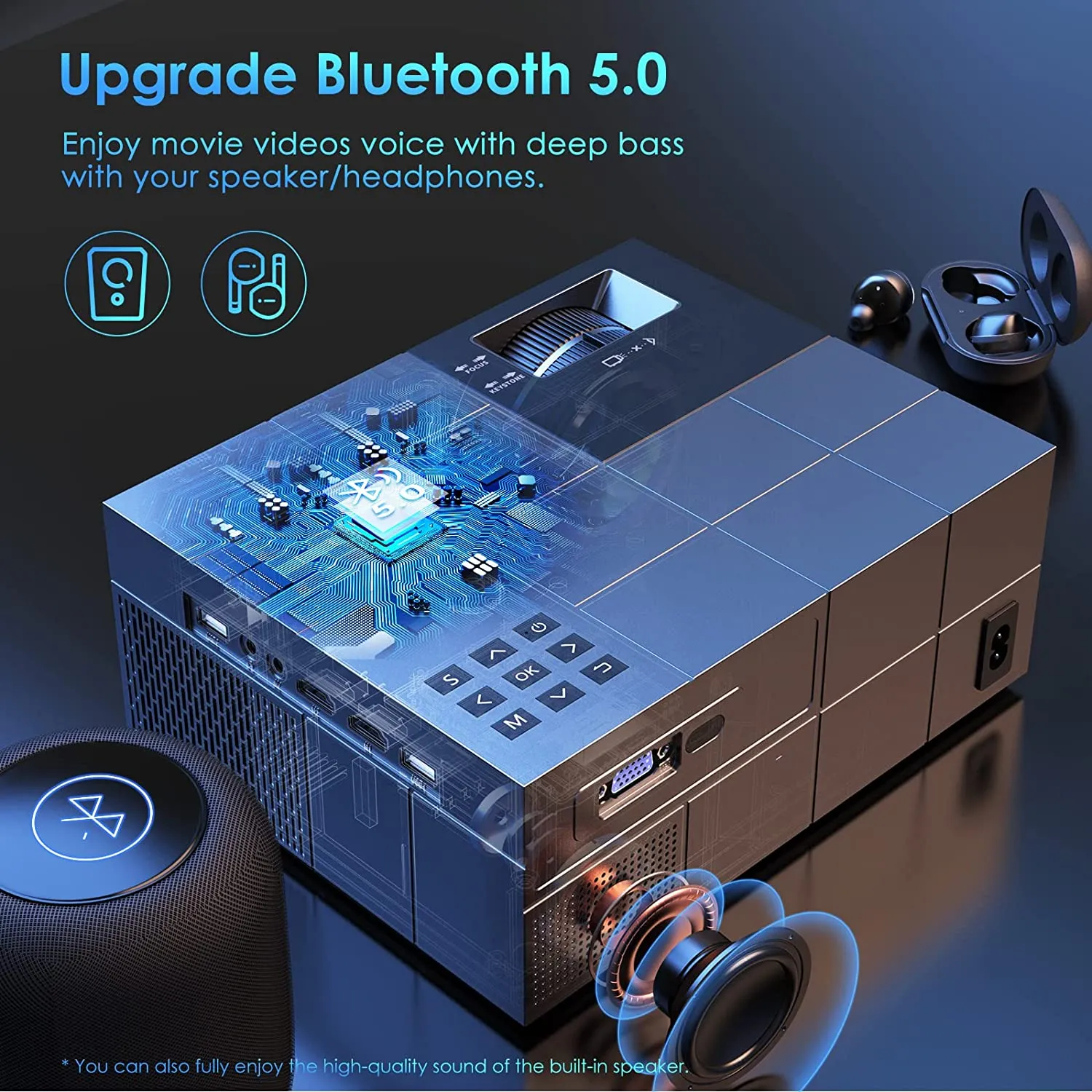 Native 1080P 5G WiFi Bluetooth Projector 4K Support, GDP1G Outdoor Projector Grey