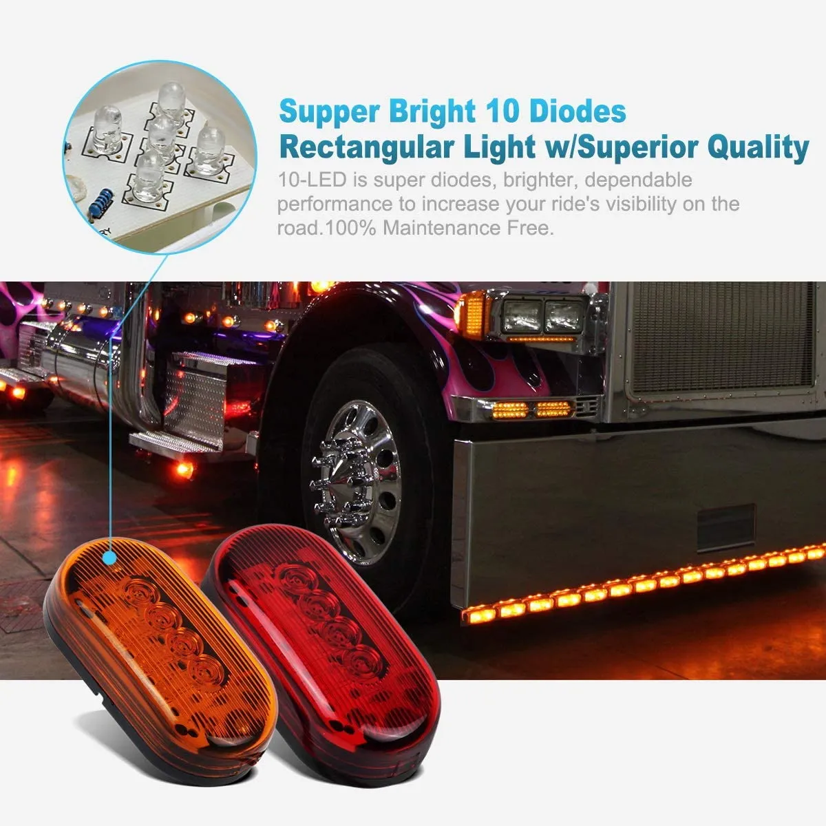 Partsam 12x 4 Inch Oblong Led Marker Lights 10 Diodes Black Base 4" Rectangular Rectangle LED Trailer Clearance and Side Marker Lights Truck Trailer RV Camper Motorhome Light Lamps 12V (5Amber 7Red)
