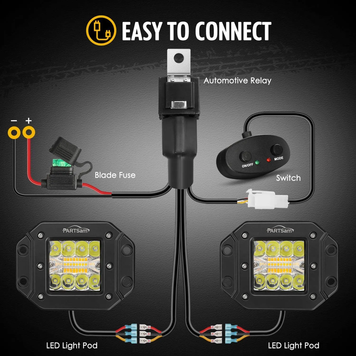 Partsam 2pcs 48W LED Light Pods Amber White Light Bar Strobe Lights Flush Moun 6 Modes Memory Function for ATV UTV SUV Offroad Pickup Trucks w Wiring Harness Kit 16AWG 2 Leads