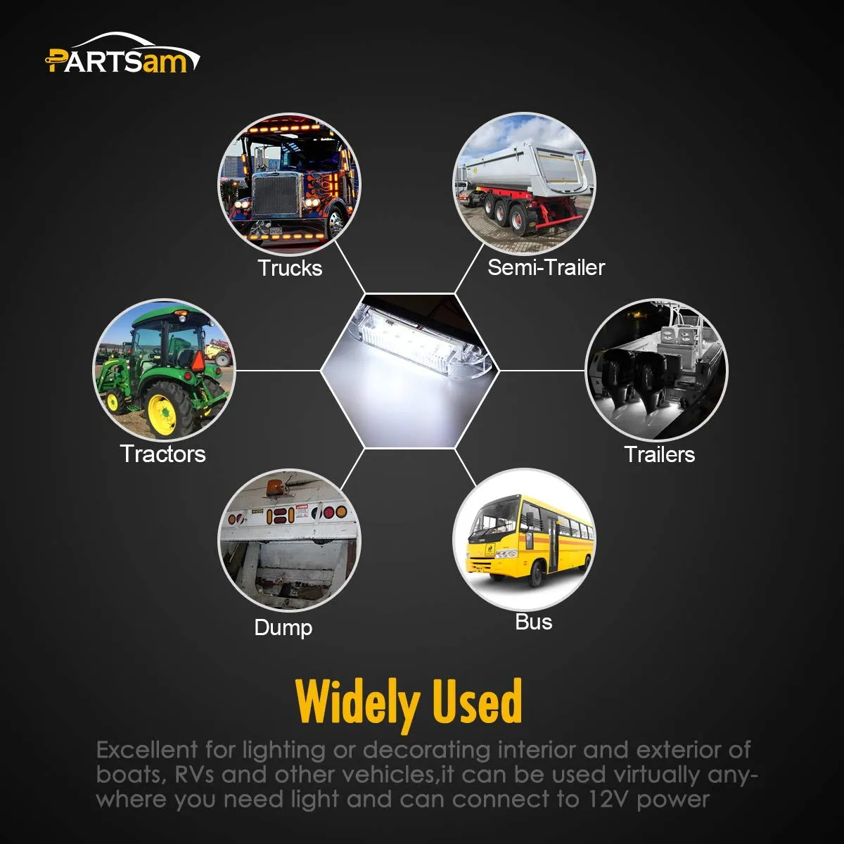 Partsam 4" Ultra-Thin-Line LED Utility Light Bar
