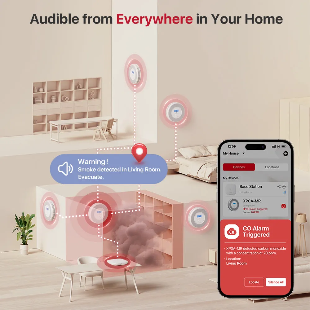 Smart Interlinked Smoke & Carbon Monoxide Alarm Combo Detector with Voice Alerts| X-Sense XP0A-MR, XP0A-MR31