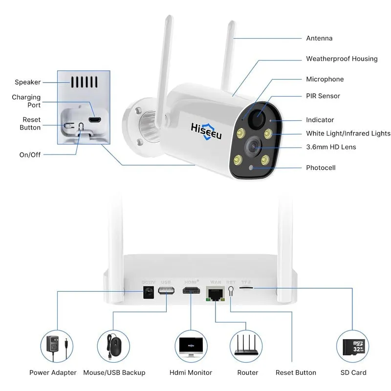 Solar powered wireless Security camera system