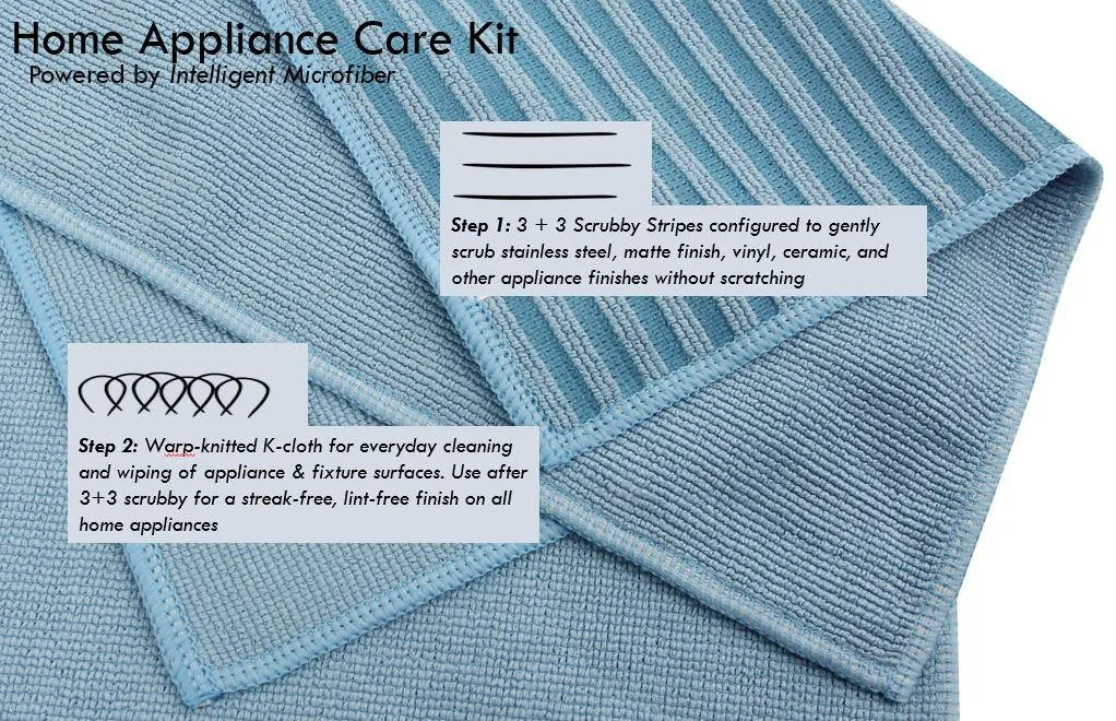 Stainless Steel Cleaning Kit, 2 Pack for home appliances