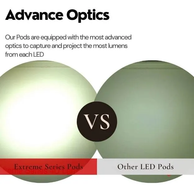 Stealth Spot and Flood Extreme Series 3" Light Pod (All Options)