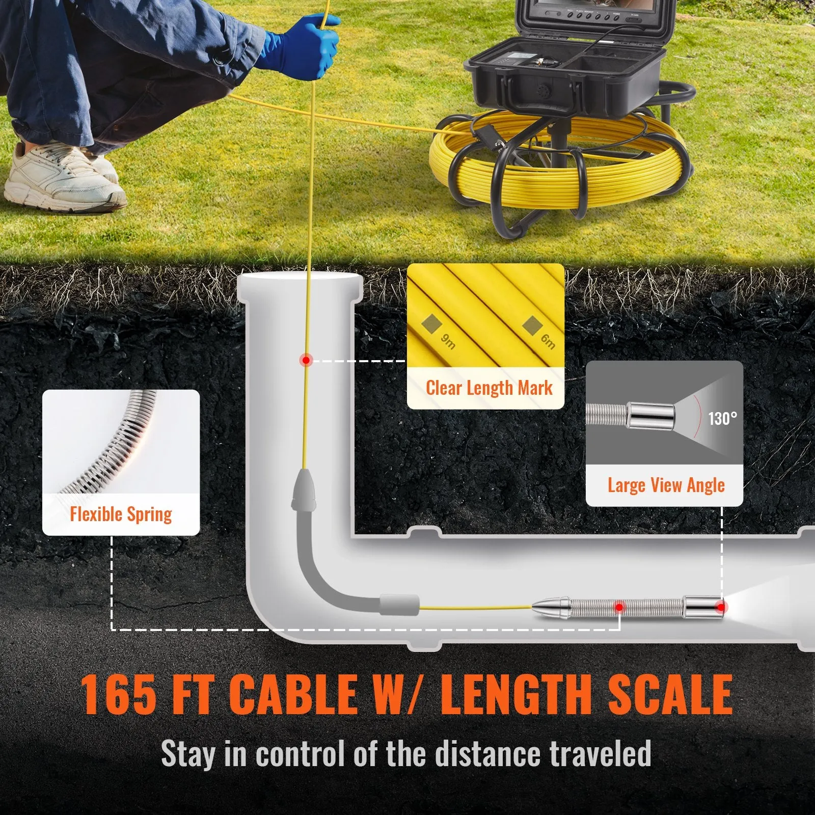 Vevor Sewer Camera 164' Cable Waterproof 9" 720p LCD Display with DVR and 16GB SD Card New
